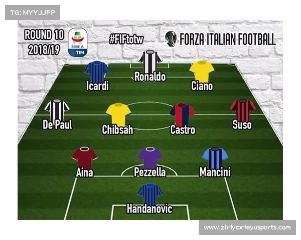 意甲球队分布情况表格及区域足球文化特色 意甲球队分布情况表格及区域足球文化特色