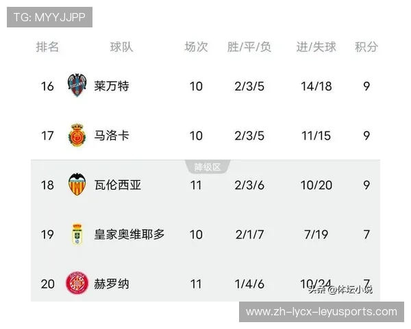 西甲积分榜与赛程同步更新机制解析 西甲积分榜与赛程同步更新机制解析