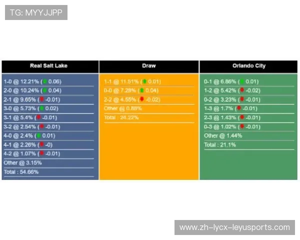 足球赛事的转会市场分析与球员交易趋势